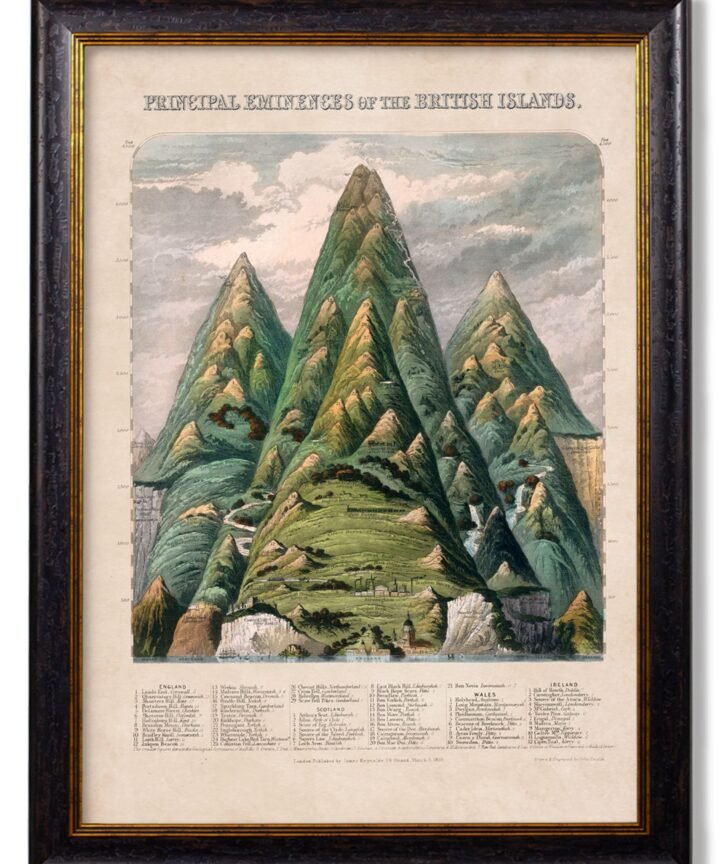 c.1852 Principal Eminences of the British Isles
