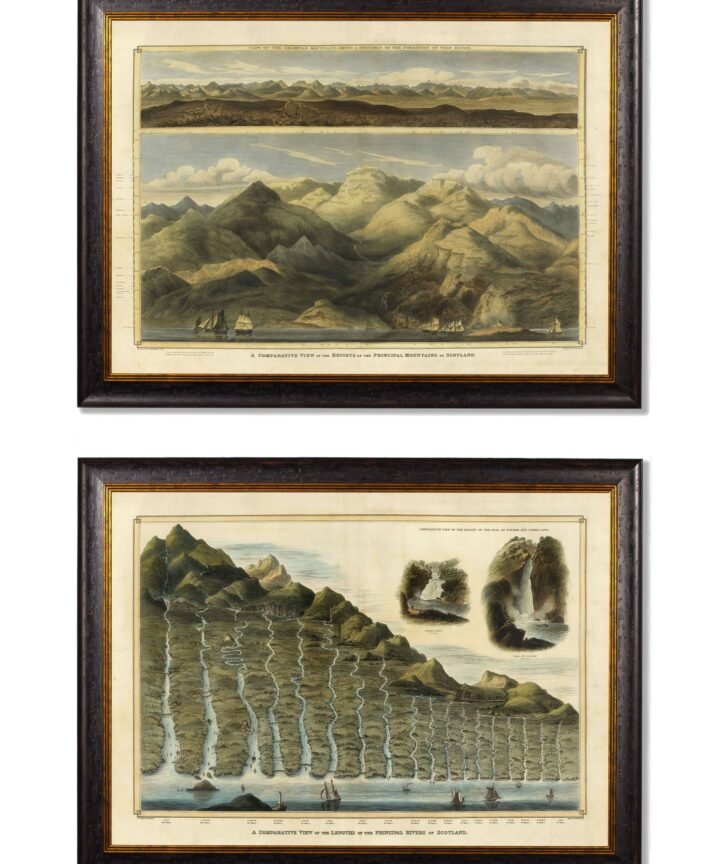c.1832 Scottish Rivers and Mountains